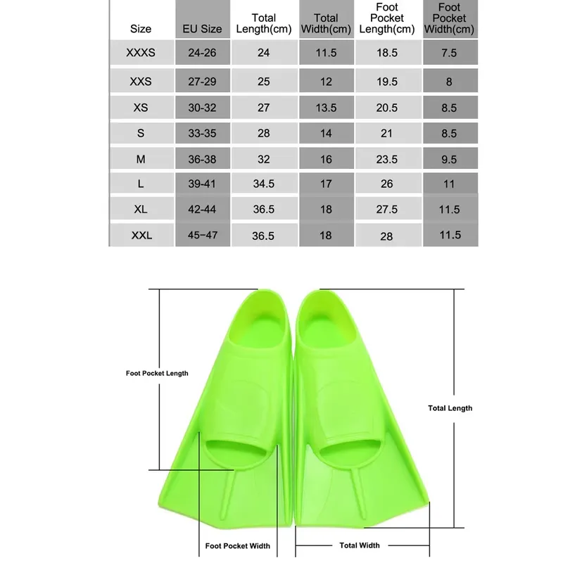Sirip Selam Silikon Profesiona - Swim Fin Short Blade ulasan dan harga