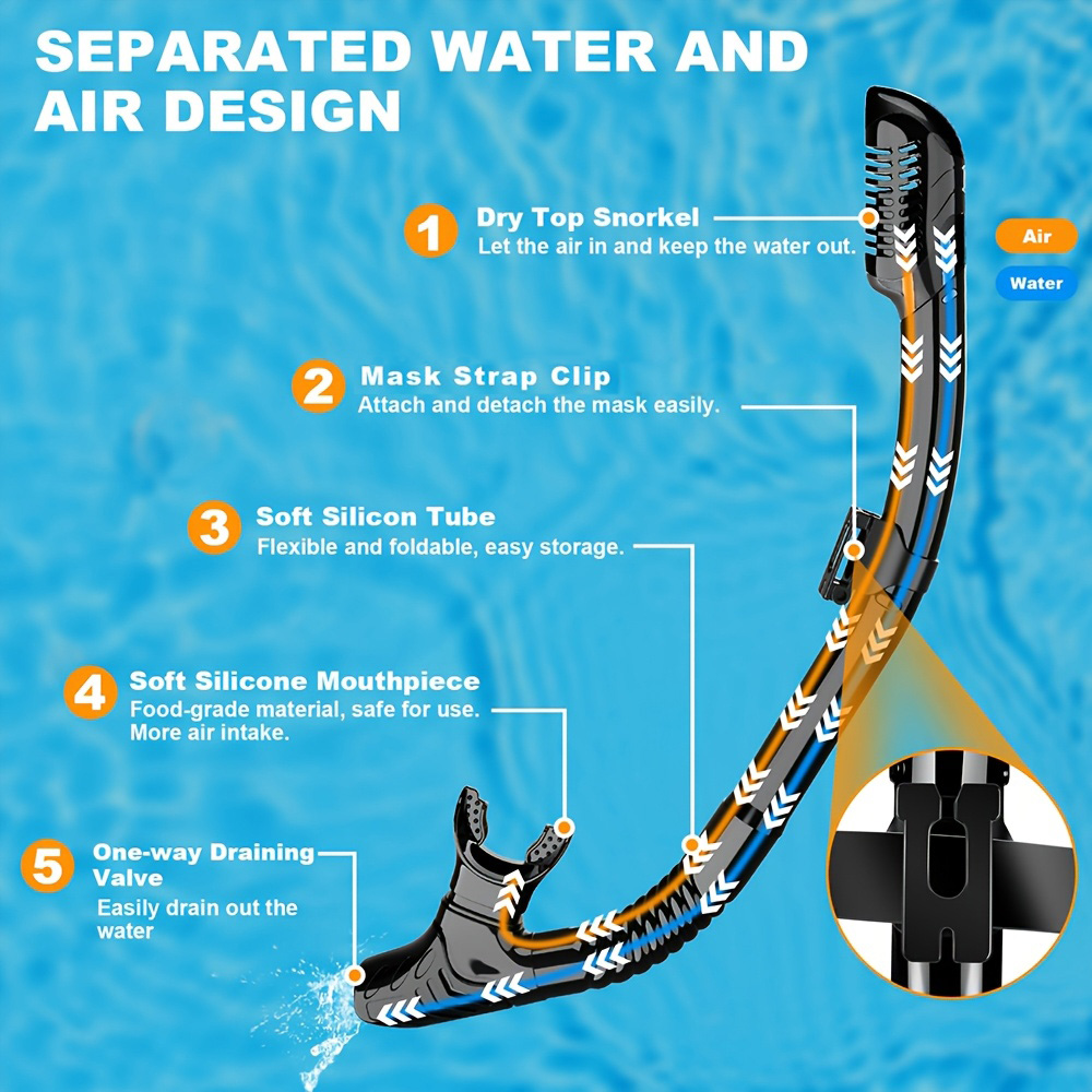 Set Sirip Masker Snorkel 4 In  - Swim Fin Short Blade ulasan dan harga