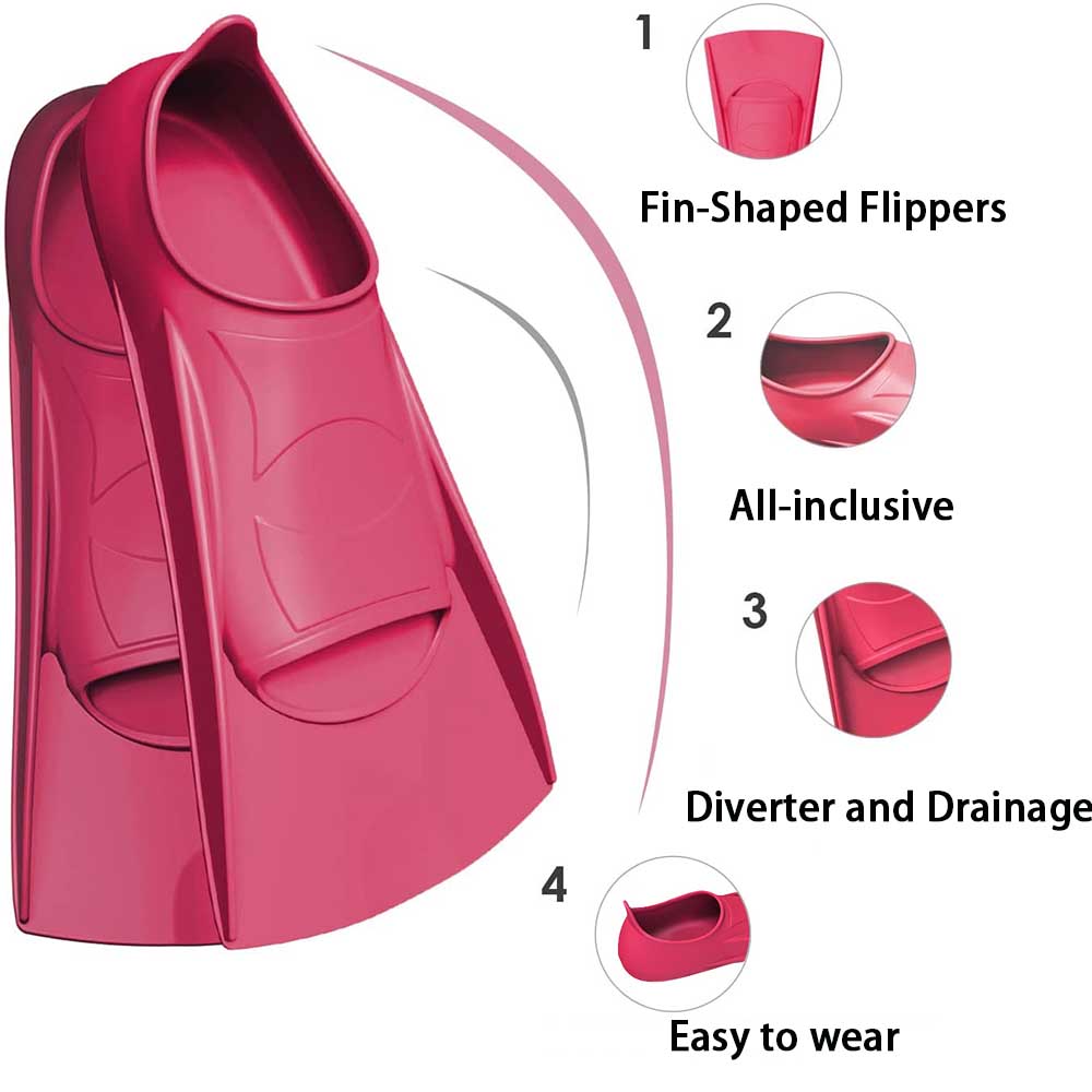 Sirip Renang Silikon Wanita Pr - Swim Fin Short Blade ulasan dan harga